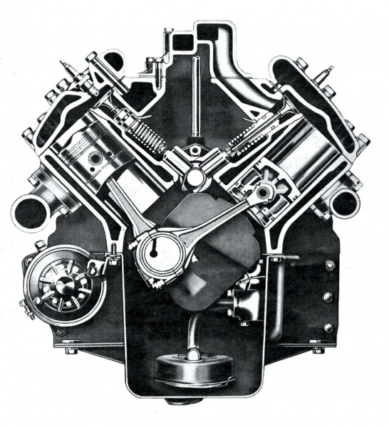 Файл:Ford-s-flathead-v8.jpg