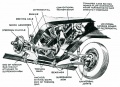 1947-Kaiser-Engine-and-FWD-Transmission-and-Differentical-II.jpg
